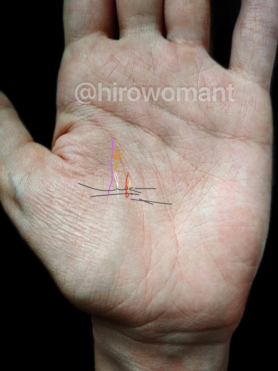 Фото с прорисовкой. Линии взаимоотношений. 