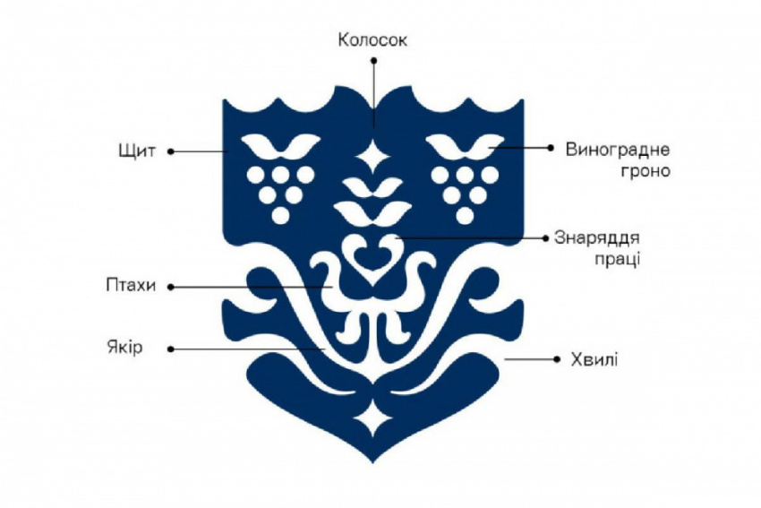    c0_1733928342