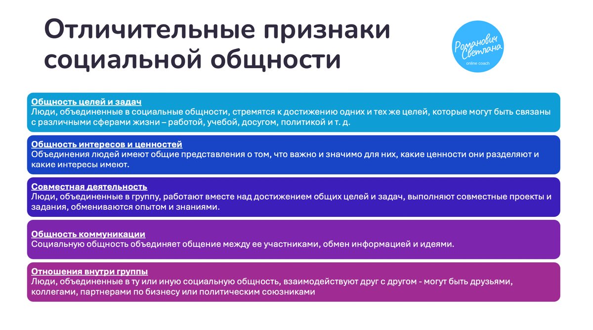 Рисунок 2. Материал из методических разработок автора