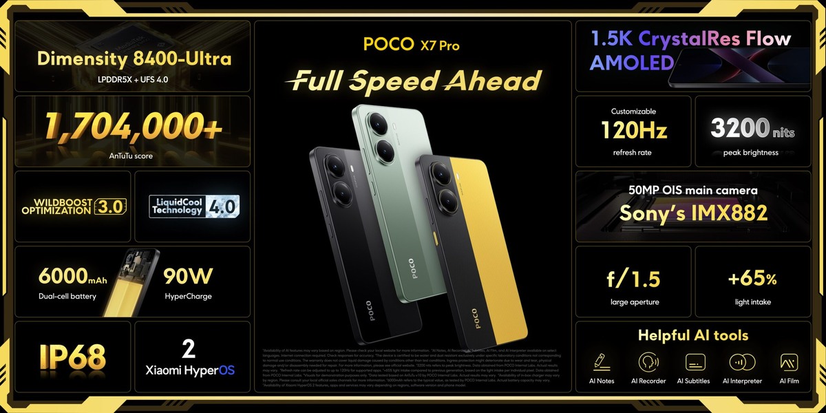 POCO X7 Pro