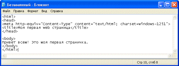 Вот так, без всяких IDE, делались первые сайты. Просто в блокноте.