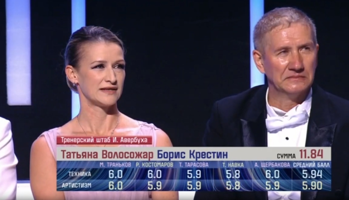 Татьяна Волосожар и Борис Крестин. «Народный ледниковый», 5 выпуск от 11 января.