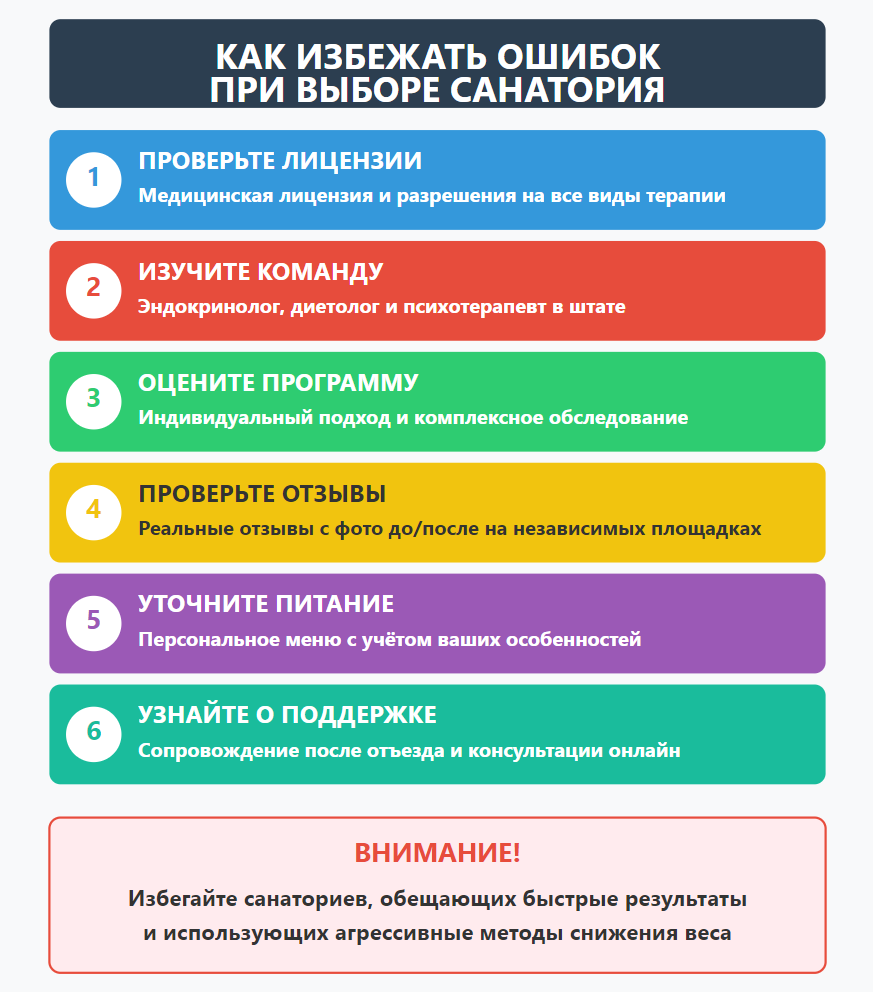 Как правильно выбрать санаторий