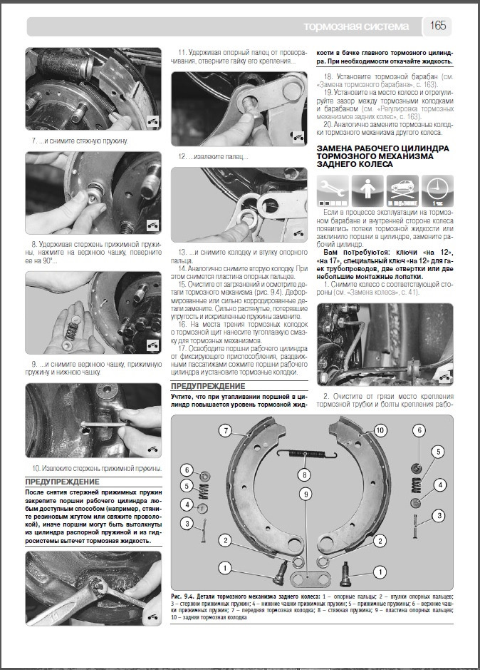 Пример руководства по замене тормозных колодок