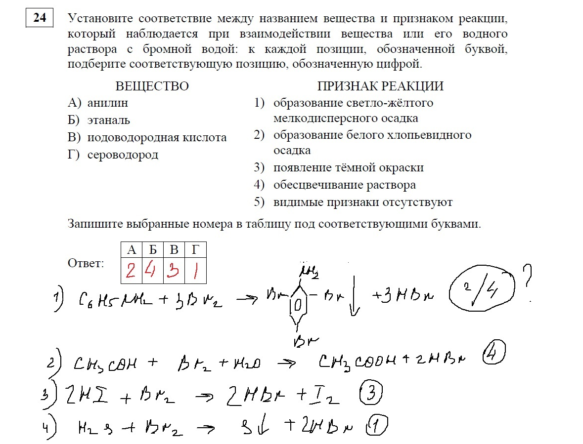 Когда егэ по химии 2025. Когда егэ по химии 2025