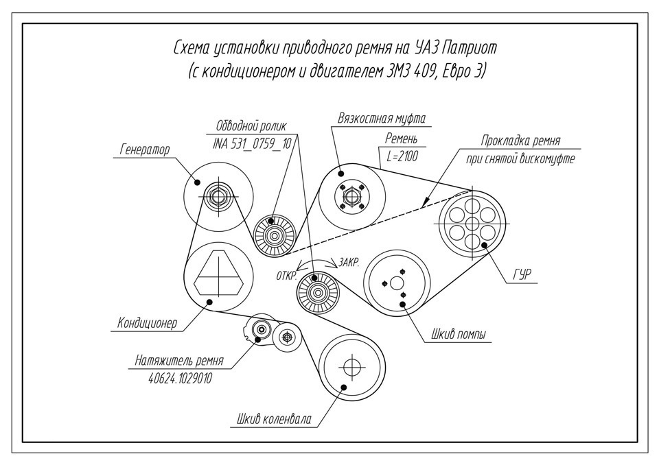 Монтаж ремня приводных механизмов
