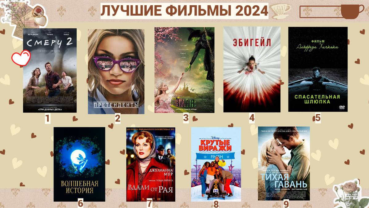 В этом году я увидела много новых фильмов достойных внимания. И после них, мне захотелось не только надеть ковбойскую шляпу, но и начать играть в теннис)