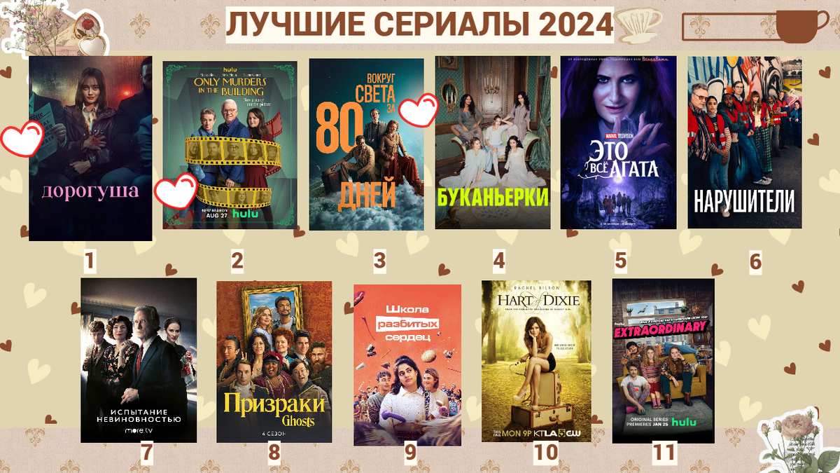 Самые лучшие сериалы, которые стоит посмотреть.