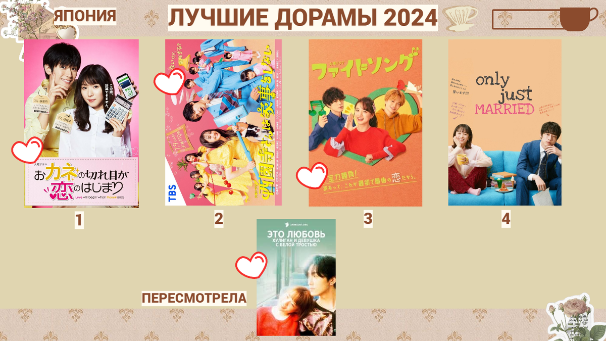 Производство: Япония. 1. Любовь начнется, когда закончатся деньги, 2. Саёндзи-сан не занимается делами по дому, 3. Гимн (Fight song), 4. Только поженились. Пересмотрела любимую дораму: Это любовь: Хулиган и девушка с белой тростью.