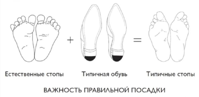 -7
