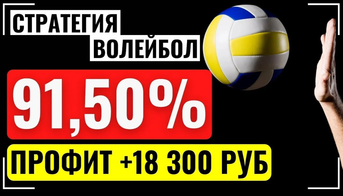 Самые популярные стратегии.