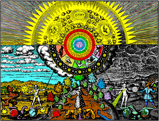 «Изумрудная скрижаль. Макрокосм и микрокосм». Раскрашенная гравюра М. Мериана из книги «Basilica Philosophica» (1618)