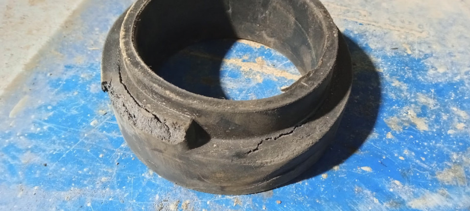 Говнорезина