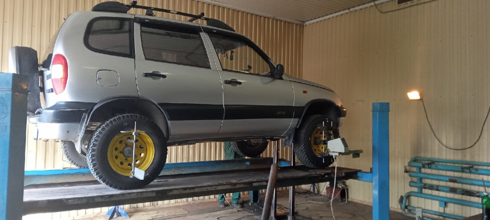 Настройка развал-схождения