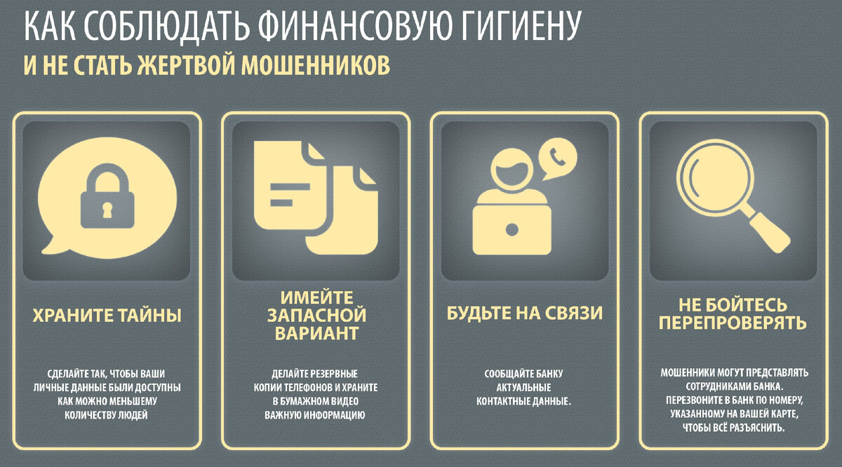    Мошенники отдают деньги: как они разводят честных людей