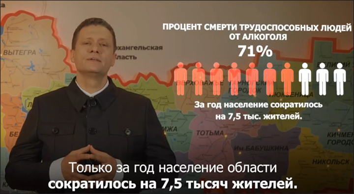  Губернатор обратился к населению региона с шокирующей статистикой//Стоп-кадр видеописи из ТГ-канала Георгия Филимонова