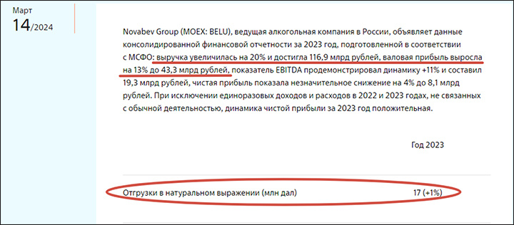  Крупнейшие производители хлеба в России редко выходят на выручку в 20 млрд рублей. А "алкогольные короли" - вполне//Скриншот страницы сайта "Новабев Групп"