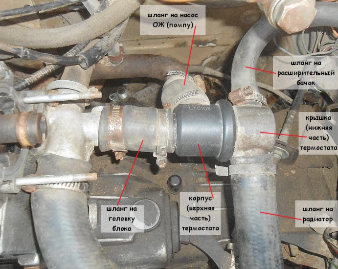 Термостат системы охлаждения двигателя 21083 автомобилей ВАЗ 21083, 21093, 21099

