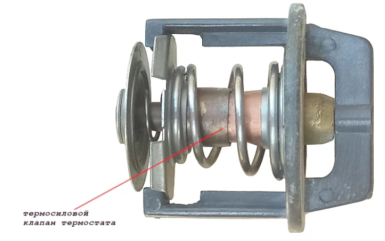 Термосиловой клапан термостата