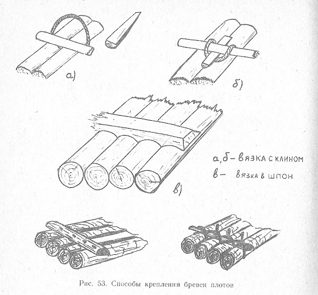 Как сделать плот, способы крепления бревен
