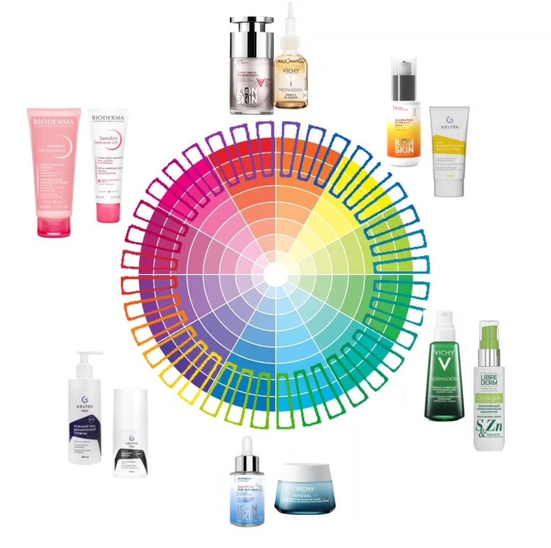 Даже если вы не разбираетесь в уходовых средствах, то есть есть один лайфхак, который может помочь встать на начало пути истинного. 
Кроется он в определенном цветовом сочетании на упаковке средства .
📗Для проблемной кожи чаще применяется зеленый. 
📘Для сухой и обезвоженной - голубые и синие. 
📔Линия солнцезащитных средств, а также средств антиоксидантной поддержки, например, с витамином С обозначаются желтым или оранжевым цветом
📕Средства для чувствительной кожи (розацеа, купероз) - красные и розовые цвета. 
📙Товары для возрастной кожи - цвета благородных металлов (золото, серебро, платина), нередко можно увидеть и роскошный красный/бордовый, особенно если в составе есть ретинойды. 
📘Для мужчин обычно линейки делают в темно-синих и серых оттенках.
💬Это, конечно, не 100% правило. На косметическом рынке и яблоку негде упасть, но некоторые производители придерживаются именно такого негласного правила. 
💬Не могу с уверенностью заявлять, но возможно такие цветовые решения были выбраны совершенно не случайно. 
📎Витаминные гаммы и спф - желтый символизирует солнце и цитрусовые. 
📎Чувствительная кожа сопровождается покраснениями и сосудистыми реакциями, поэтому и этикетки кричащие красные. 
📎Благородные металлы символизируют благородный возраст. Возможно, что есть отражение в седых волосах. Не седых, а платиновых. 
📎Голубые и синие для сухой кожи напоминает воду, которая необходима нашему организму. 
📎Что насчет акне и жирной кожи. Тут инфа далеко не сотка, но может это можно связать с тем, что зеленый навевает свежесть и чистоту, которую так хотят увидеть все акнешники на своем лице.
😎Ну, а почему мужские линейки в таких цветах? Потому что они стесняшки, а заставить их чем-то пользоваться можно только, если поместить это в черную банку и назвать каким-нибудь брутальным именем типа «мощь вулкана» или «адская ловина».