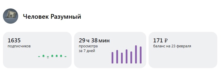 Вывел заработок с Дзена и вложил закинул его в фондовый рынок