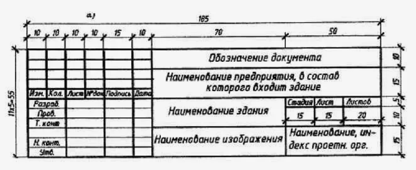 Назначение полей в основной надписи