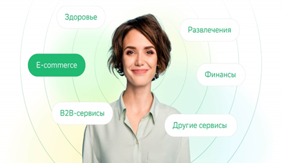 Рисунок 1. Источник данных: https://www.sberbank.com/ru/ecs