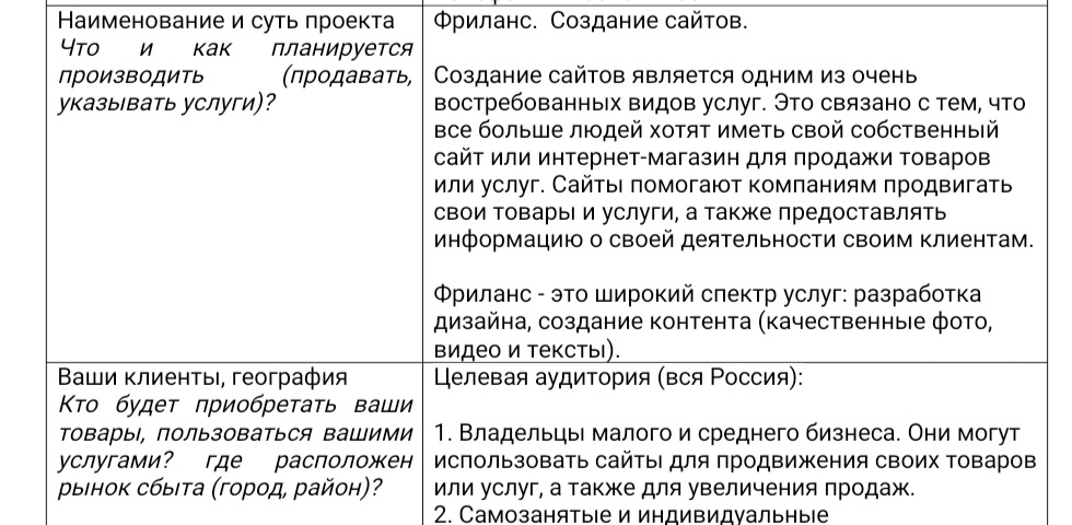 Личный скрин автора. 