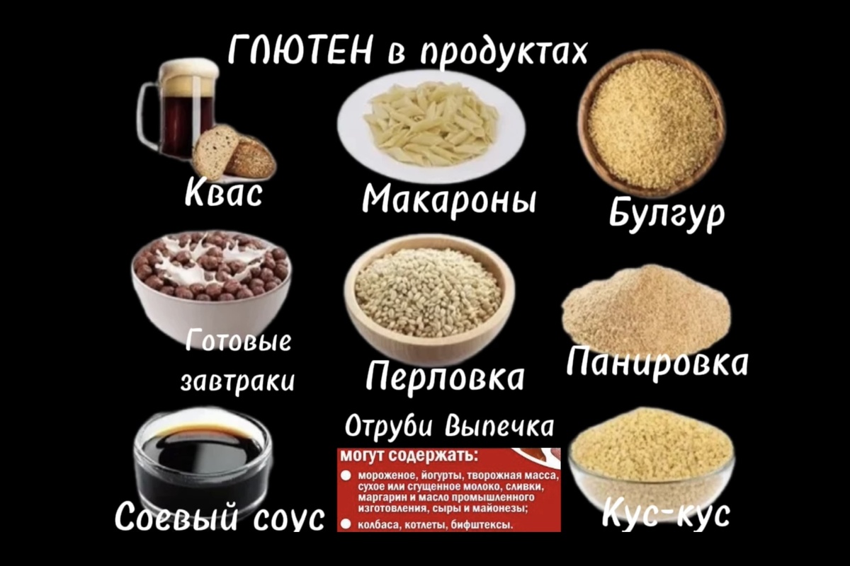 Глютен — в каких продуктах есть, примеры