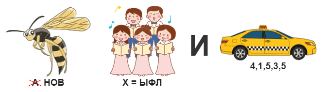 Разгадайте ребус. 