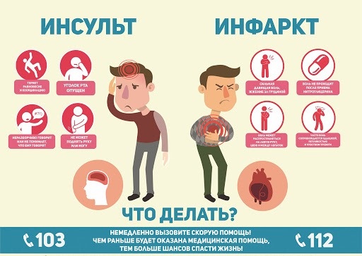 Фото: http://taimyr-crb.ru