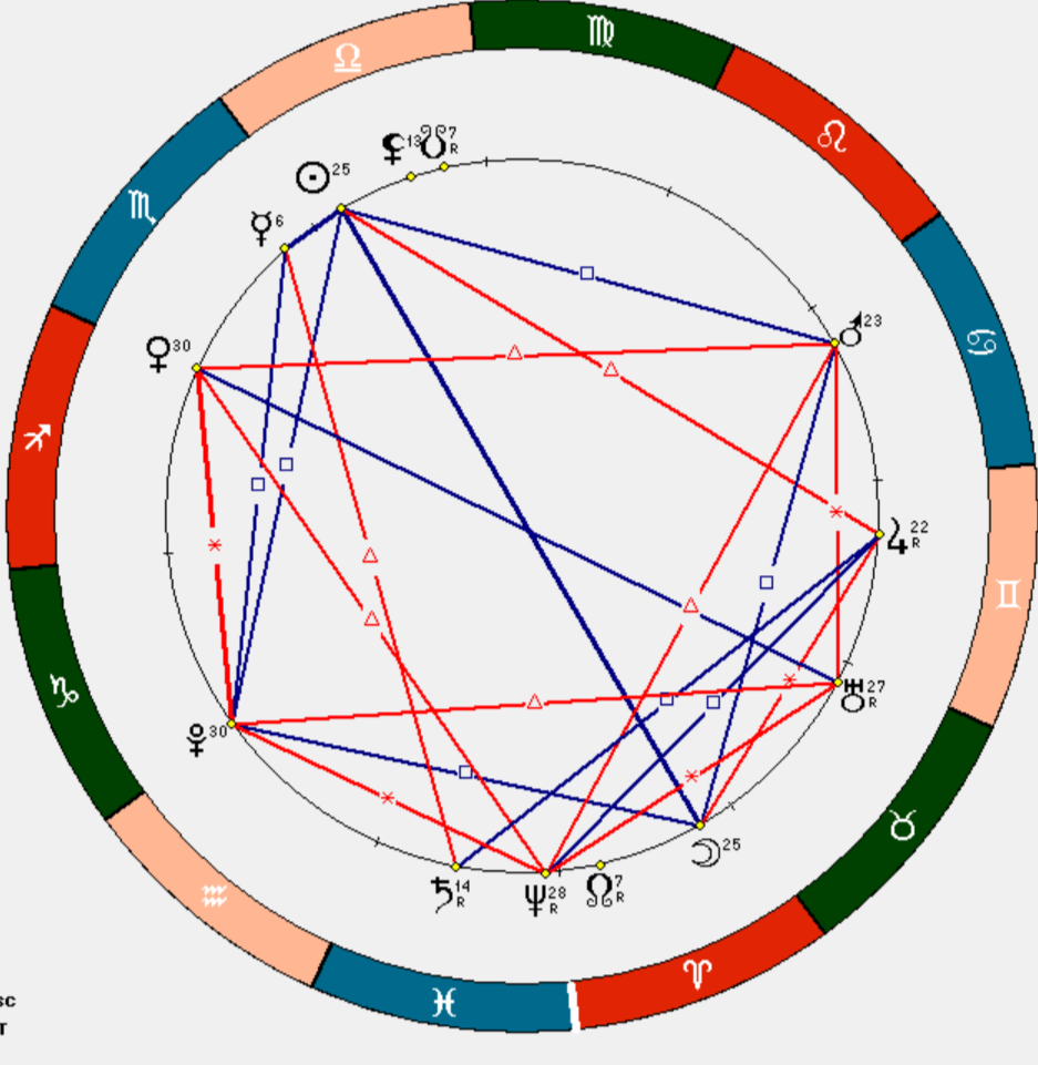 Полнолуние 17 Октября 2024 года 