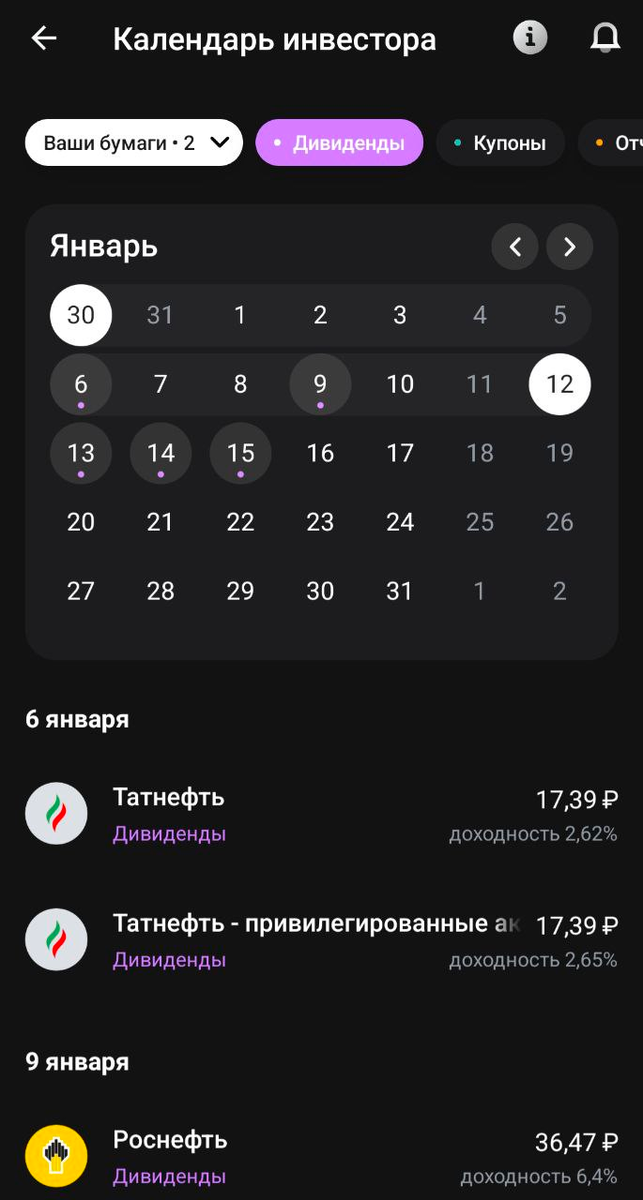 отсечки за неделю