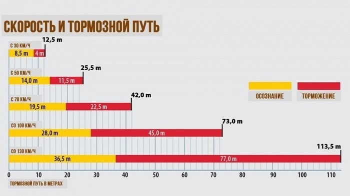 Создать карусельДобавьте описание