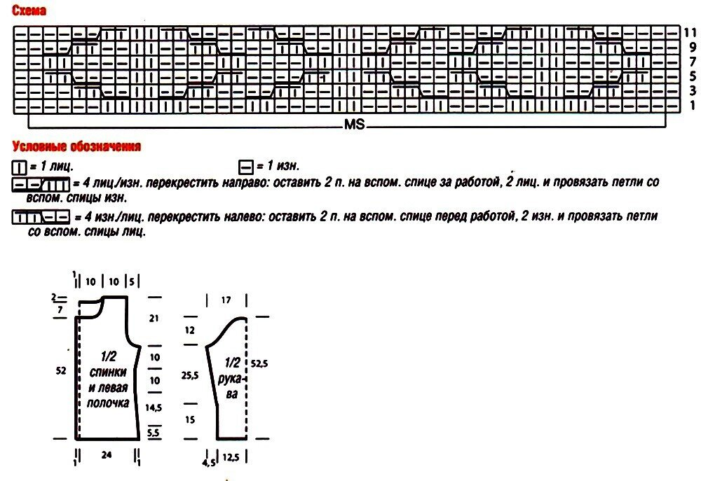 Жакет с рельефными линиями схема и описание