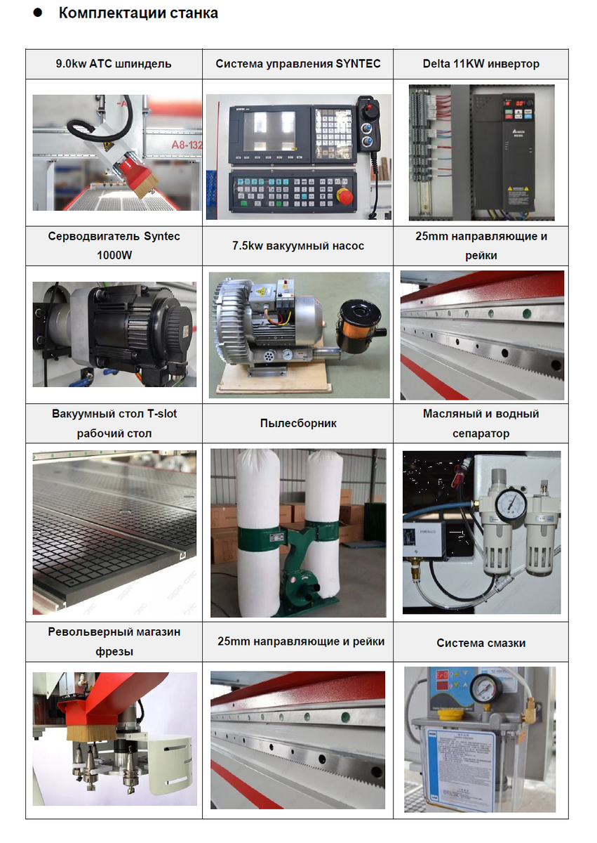 Комплектация