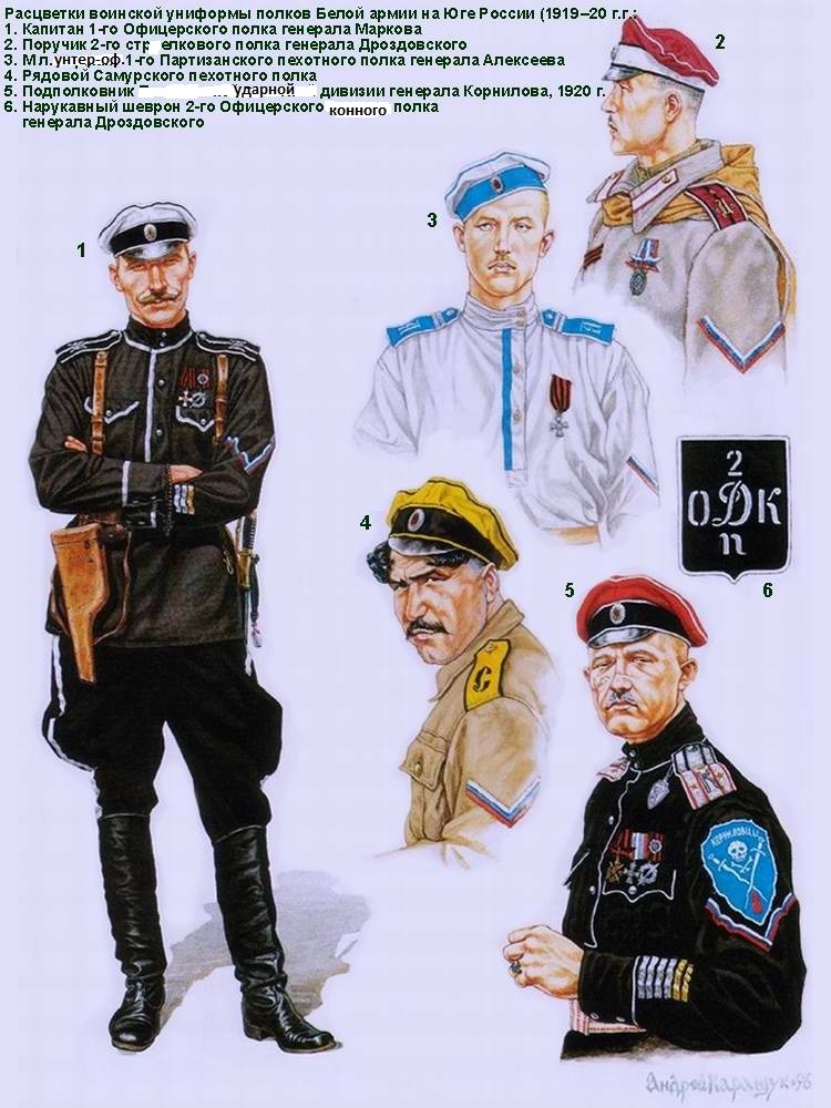 На известном в интернете рисунке униформы белых (в т.ч.Самурского полка и корниловцев) я исправил только очевидные ляпы