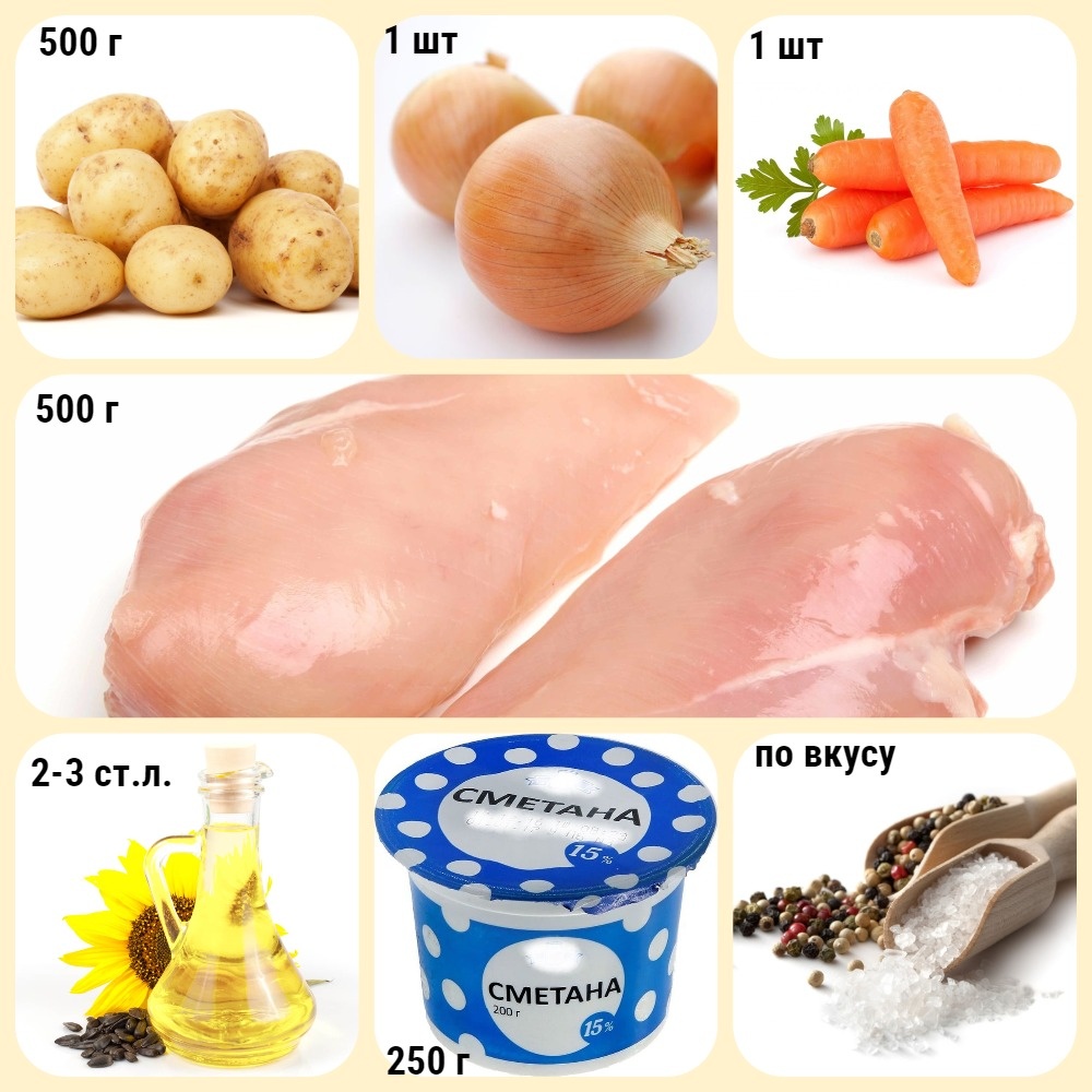 коллаж принадлежит каналу "невыдуманные истории еды"