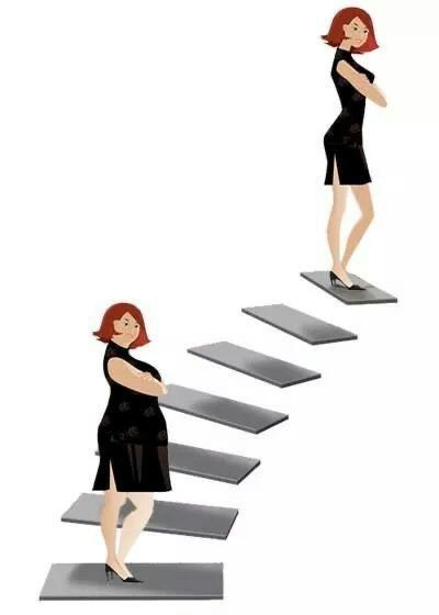 Каждый день работая над собой, ты на шаг становишься ближе к своей цели!