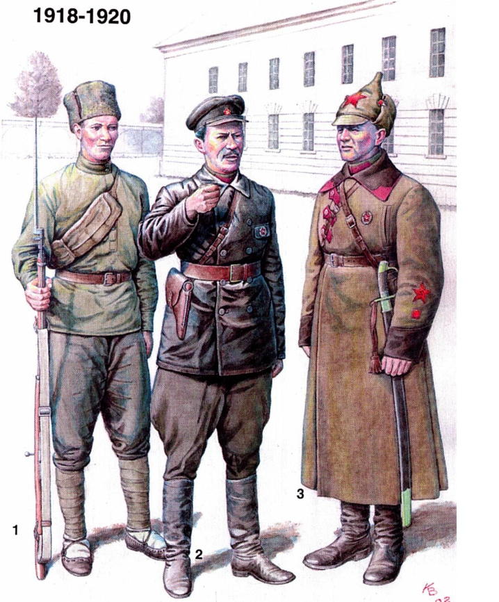 Образцы одежды военнослужащих войск ВЧК. Рисунки выполнены на основе фотографий периода 1918-1920 годов.