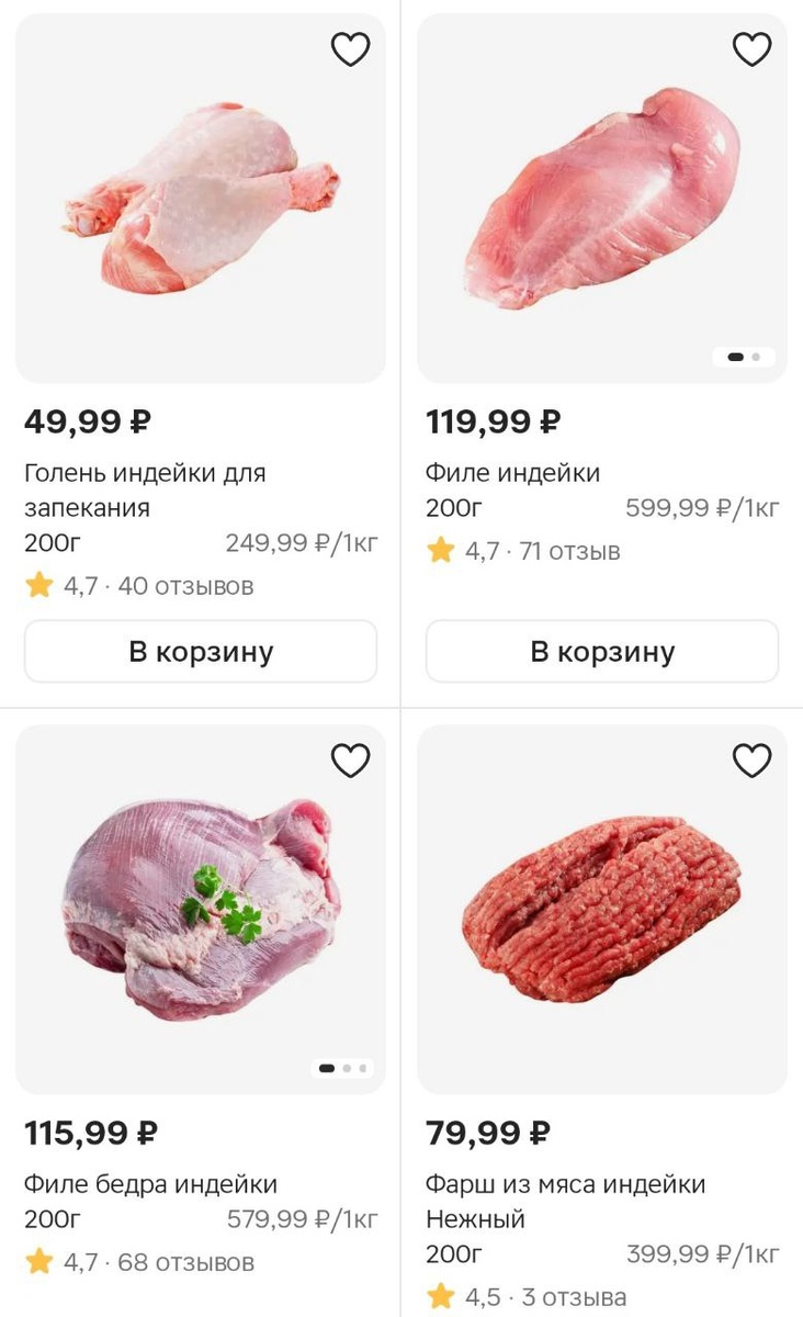 Стоимость индейки