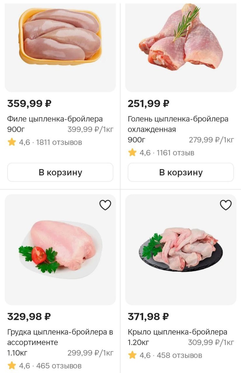 Стоимость курицы