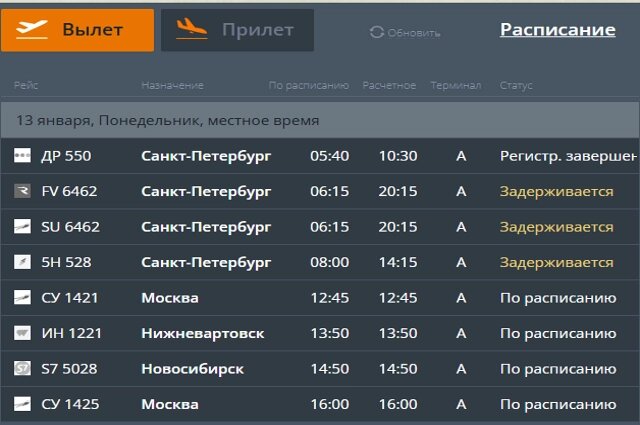    Фото: Челябинский аэропорт