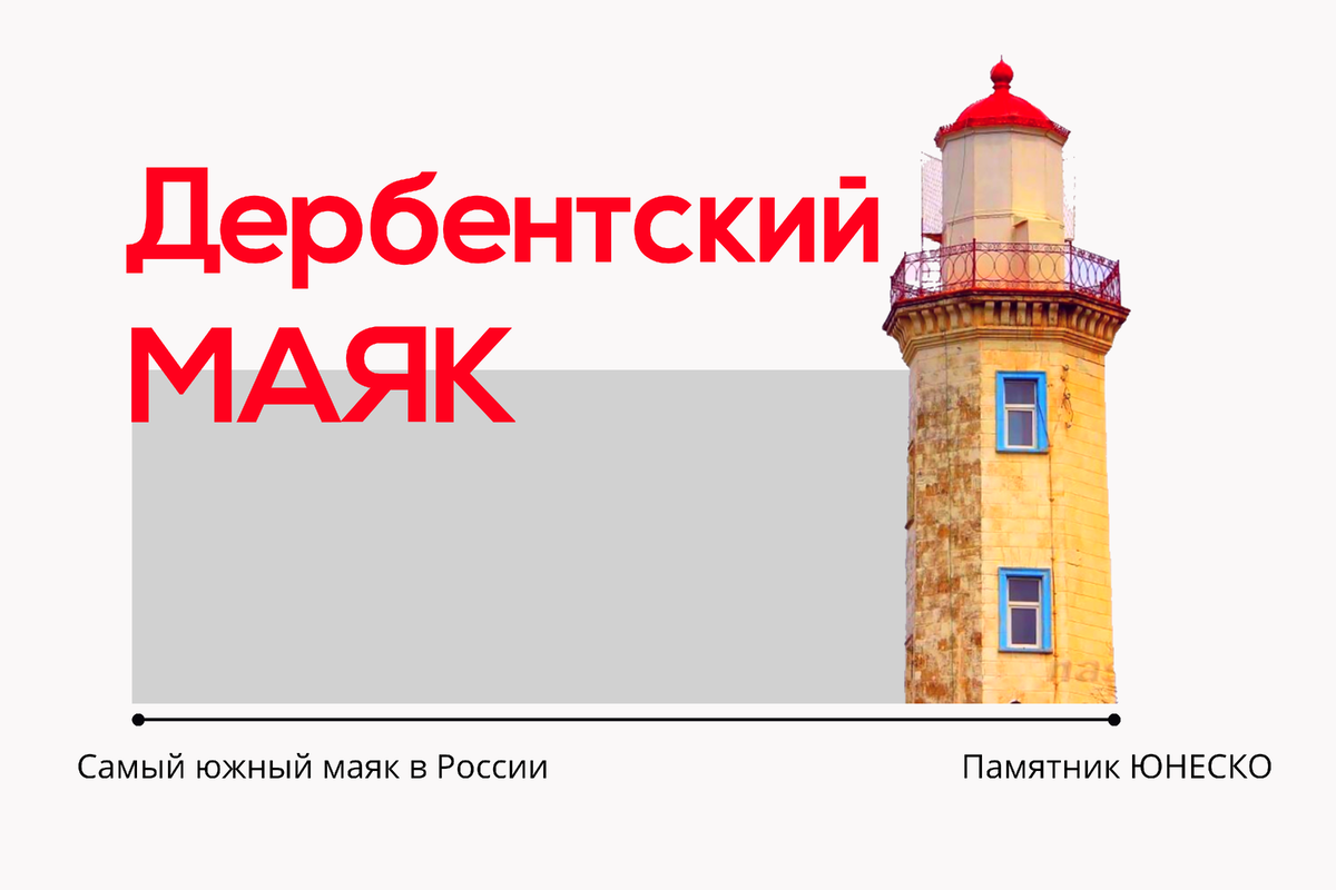 Создано автором. 