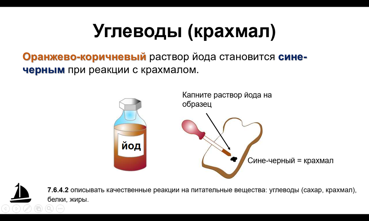 Тест на углеводы (крахмал)