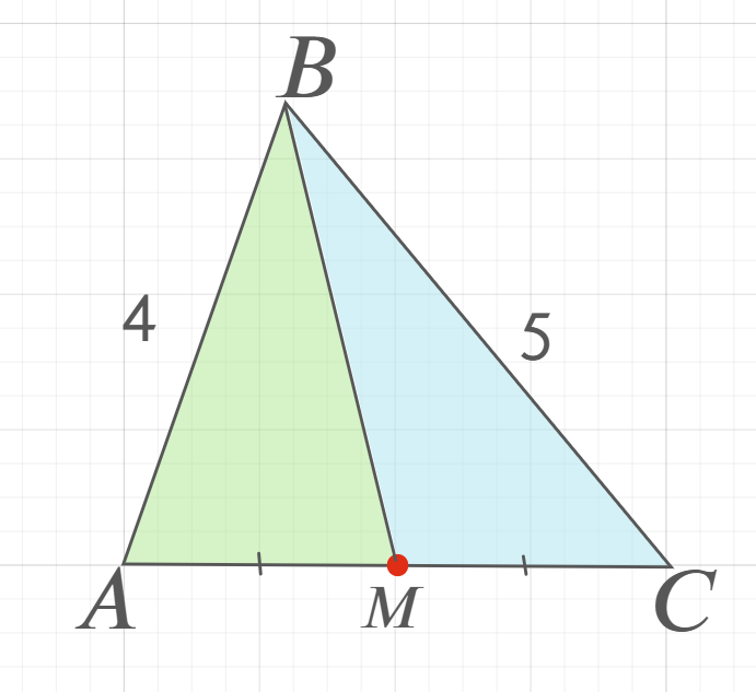 свойство медианы треугольника