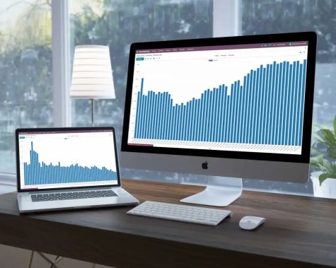 Тенденция изменения Плановой загрузки ресурса с ограниченной мощностью (CCR) – это индикатор того, станет ли CCR «бутылочным горлышком» или все еще сохраняется значительная защитная мощность (Рисунок 2).