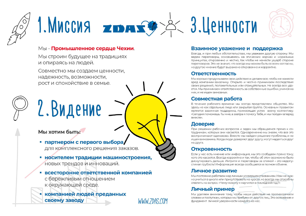 Пример из интернета