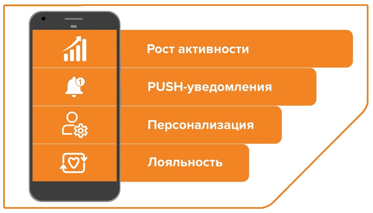 Мобильные приложения в 2025 году станут незаменимы для бизнеса благодаря персонализации, удобству покупок в пару кликов и push-уведомлениям, которые повышают вовлечённость клиентов. Интеграция технологий, таких как AR и ИИ-чаты, а также офлайн-доступ к данным делают приложения мощным инструментом для удержания и привлечения пользователей.